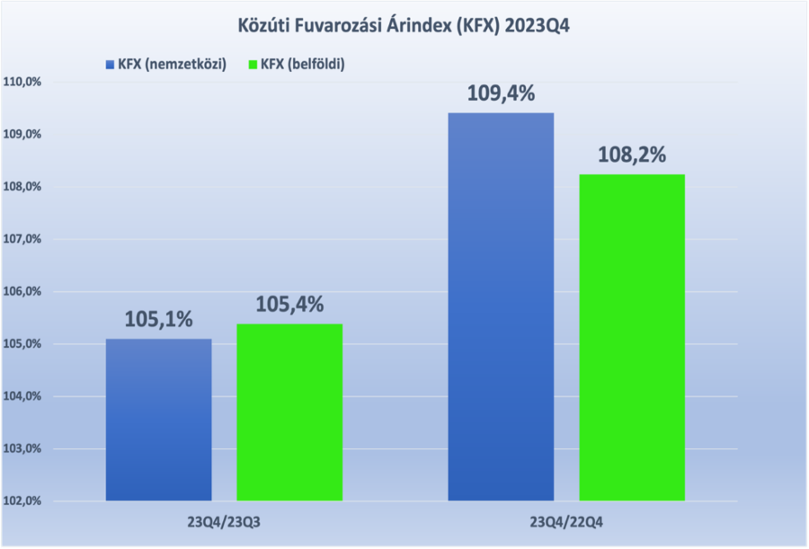 KFX 2023Q4