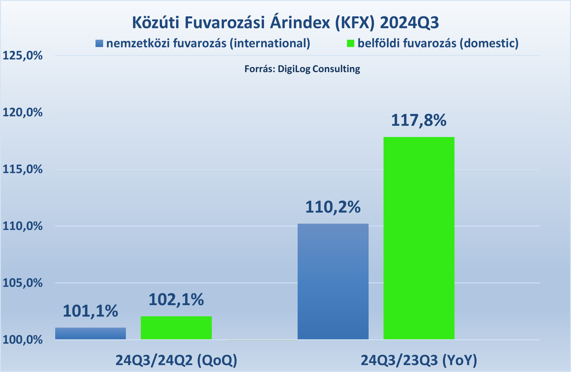 KFX kep